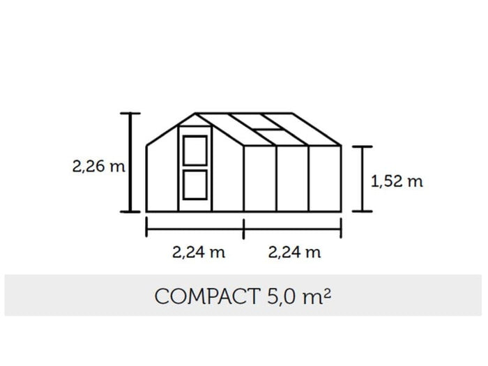 Juliana Gewächshaus Compact 5.0 Anthrazit Stegdoppelplatten