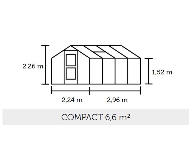 Juliana Gewächshaus Compact 6.6 Anthrazit Stegdoppelplatten