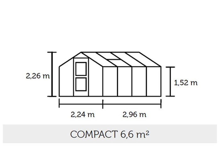 Juliana Gewächshaus Compact 6.6 Anthrazit Stegdoppelplatten