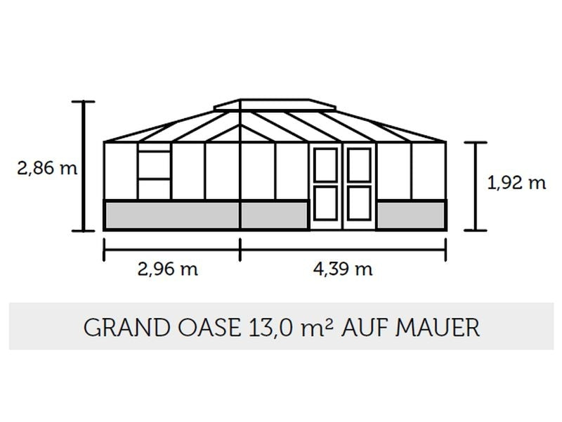 Juliana Gewächshaus Grand Oase 13 qm, Anthrazit pulverbeschichtet, 3mm Sicherheitsglas - für Mauer