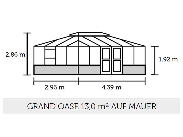 Juliana Gewächshaus Grand Oase 13 qm, Anthrazit pulverbeschichtet, 3mm Sicherheitsglas - für Mauer