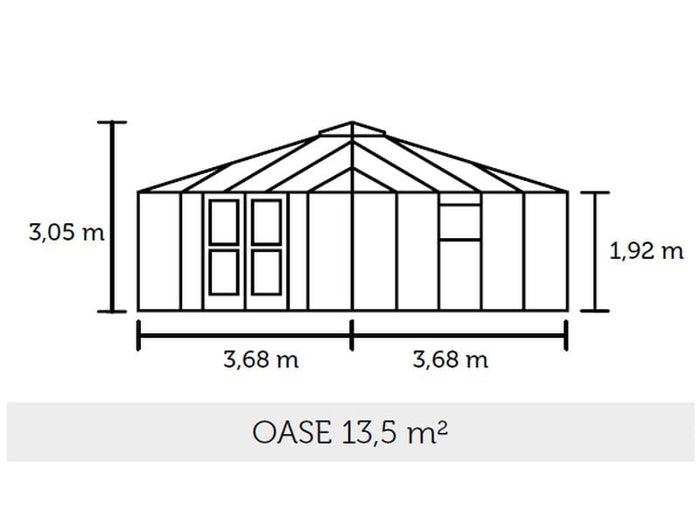 Juliana Gewächshaus Oase 13,5 qm Anthrazit pulverbeschichtet, 3mm Sicherheitsglas
