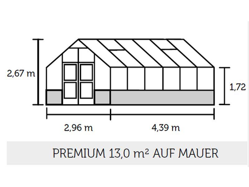 Juliana Gewächshaus Premium 13.0 anthrazit für Mauer, 3mm Sicherheitsglas