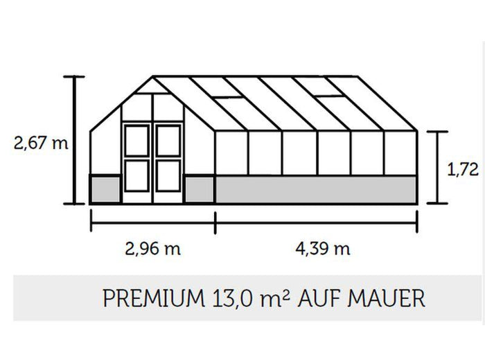 Juliana Gewächshaus Premium 13.0 anthrazit für Mauer, 3mm Sicherheitsglas