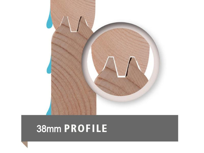 Karibu Fasssauna 2 - 38 mm - inkl. 9 kW Ofen ext. Steuerung