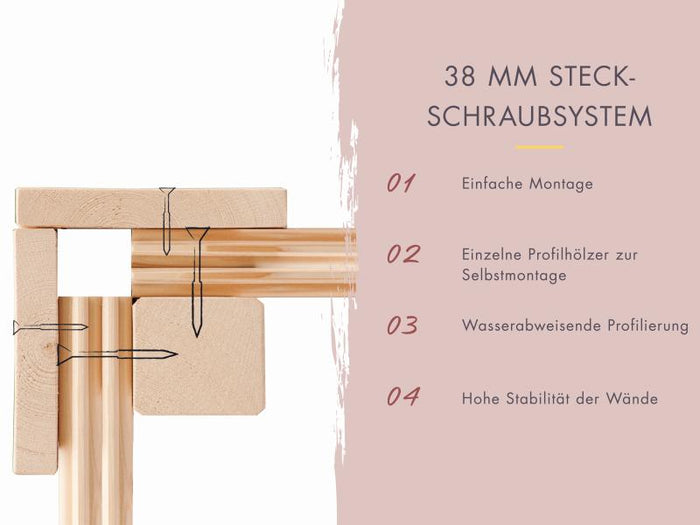 Karibu Fasssauna Quadro 1, inkl. 9 kW Ofen integr. Steuerung - 38 mm