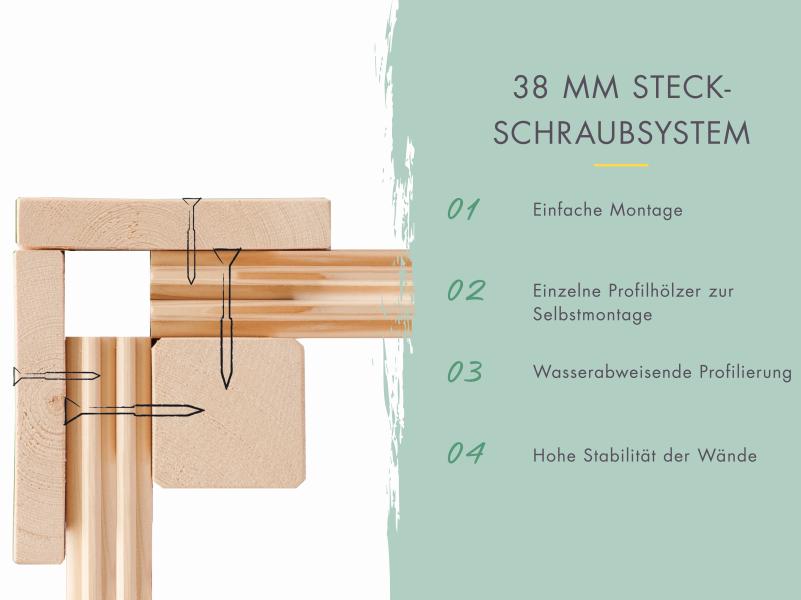 Karibu Gartenhaus Chione, natur 38 mm, inkl. überdachter Terrasse