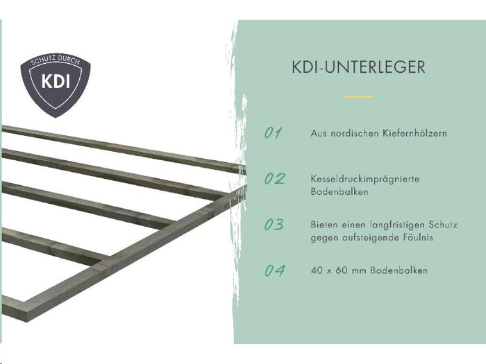 Karibu Gartenhaus Flora 3 natur, inkl. selbstklebende Dachbahn, Vlies und Wurzelschutzfolie (für Dac
