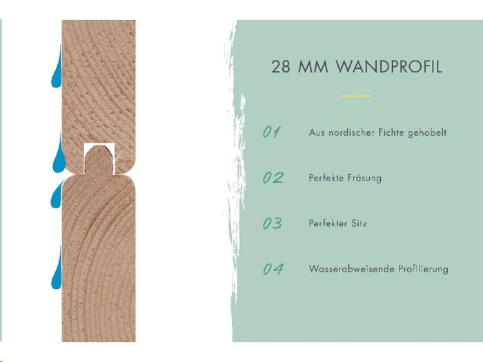 Karibu Gartenhaus Flora 5 natur,inkl. selbstklebende Dachbahn, Vlies und Wurzelschutzfolie (für Dach