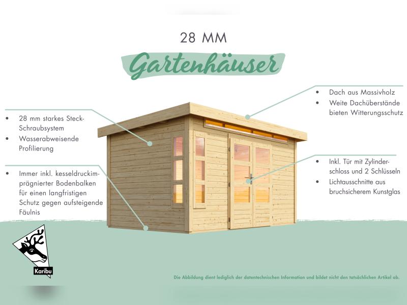 Karibu Gartenhaus Kandern 1 natur mit Anbaudach 2,35 m inkl. Rückwand