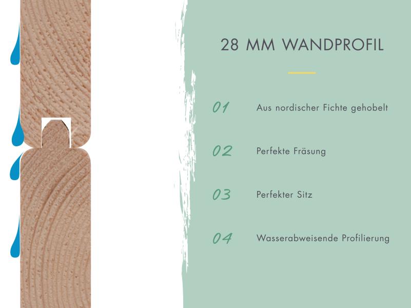 Karibu Gartenhaus Kandern 3 mit Anbaudach 2,35 m, terragrau