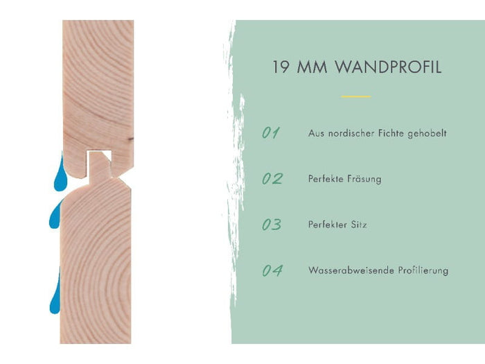 Karibu Gartenhaus Lahar 3,5, natur, inkl. Anbaudach 2,40 m Breite