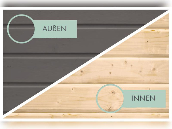 Karibu Gartenhaus Lahar 3,5, terragrau komplett, 19 mm