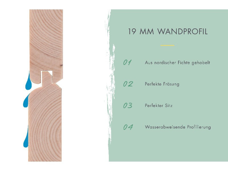 Karibu Gartenhaus Lahar 3,5, terragrau komplett, inkl. Anbaudach 2,40 m Breite