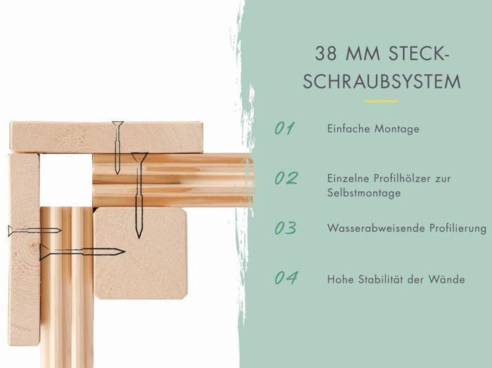 Karibu Gartenhaus Lily, natur, inkl. selbstklebende Dachbahn, Vlies, Wurzelschutzfolie (für Dachbegr