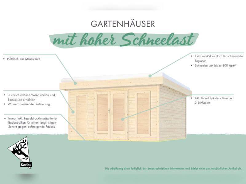 Karibu Gartenhaus North, natur 38 mm