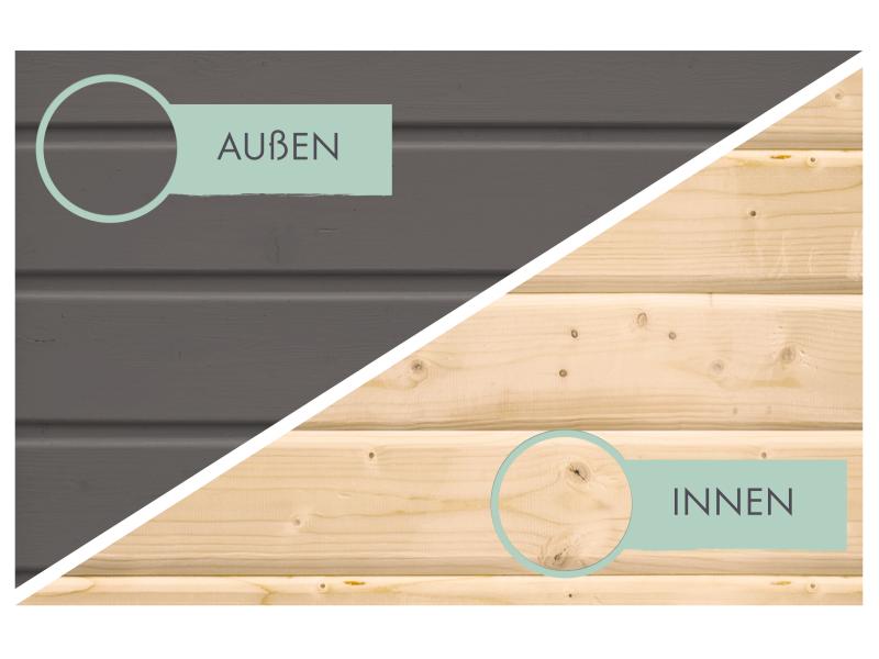 Karibu Gartenhaus Retola 2 in terragrau mit 2,80 Meter Anbaudach