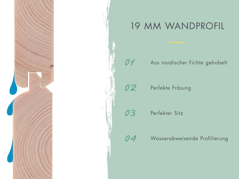 Karibu Gartenhaus Retola 2 terragrau 19 mm, inkl. Anbauschrank