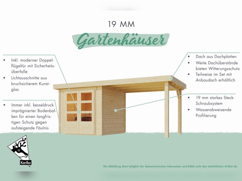 Karibu Gartenhaus Retola 2 terragrau 19 mm, inkl. Anbauschrank