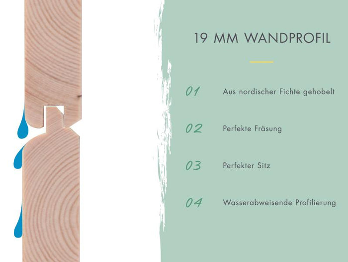 Karibu Gartenhaus Retola 3 in terragrau mit Anbaudach 2,40 Meter und Anbauschrank