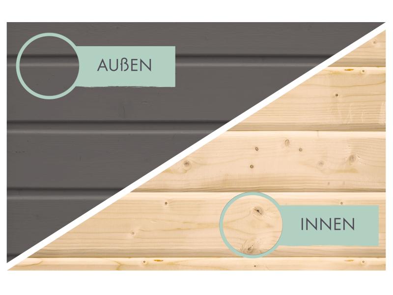 Karibu Gartenhaus Retola 4 mit Anbauschrank und Anbaudach 2,80 Meter, terragrau