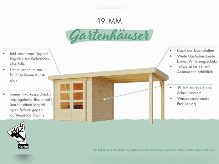 Karibu Gartenhaus Retola 5 mit Anbauschrank und Anbaudach 2,40 Meter, terragrau