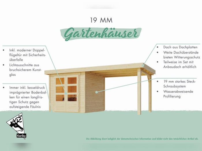 Karibu Gartenhaus Retola 6 inkl. Anbauschrank, terragrau