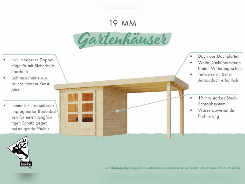 Karibu Gartenhaus Retola 6 mit Anbaudach 2,80 Meter, terragrau