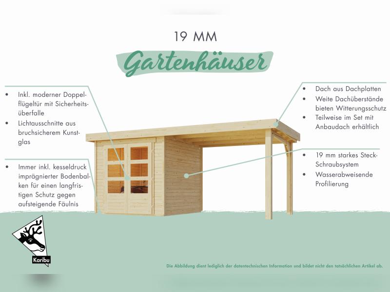 Karibu Gartenhaus Retola 6 mit Anbauschrank und Anbaudach 2,40 Meter, terragrau