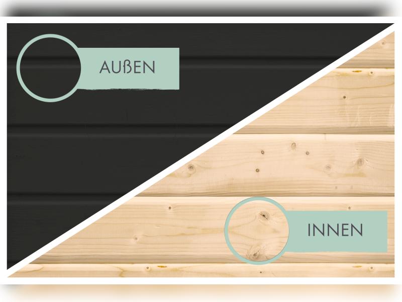 Karibu Gartenhaus Stockach 4 in schwarz