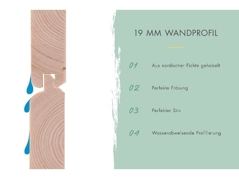 Karibu Gartenhaus Stockach 5 in schwarz