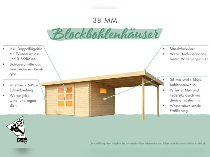 Karibu Gartenhaus Trittau 4 inkl. Anbaudach 4,4 m inkl. Rückwand