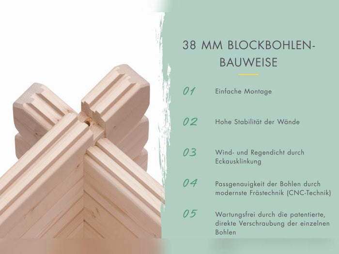 Karibu Gartenhaus Trittau 4 inkl. Anbaudach 4,4 m inkl. Rück- und Seitenwand