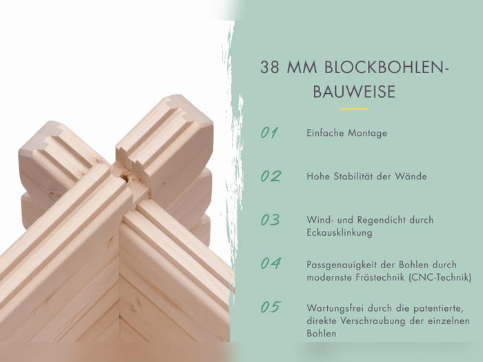 Karibu Gartenhaus Trittau 4 natur