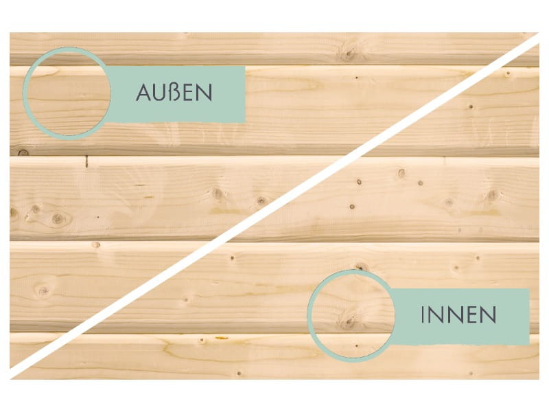 Karibu Gartenhaus Trittau 5 inkl. Anbaudach 3,3 m inkl. Rückwand