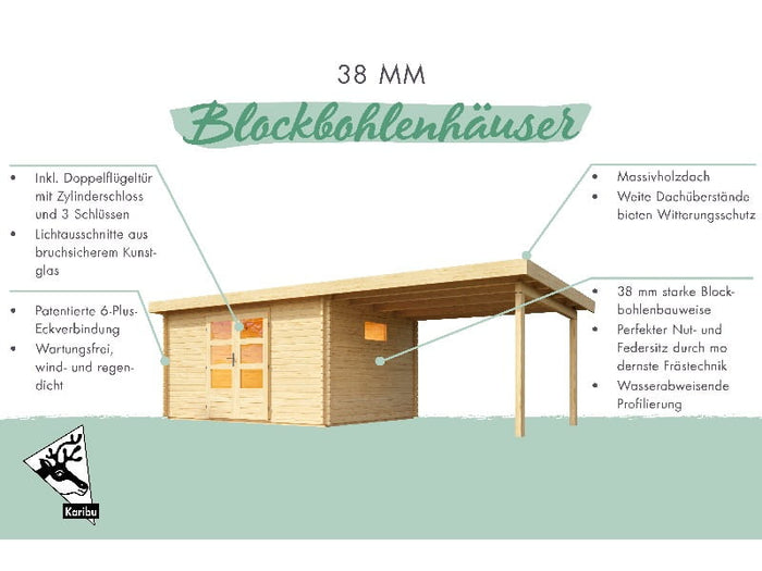 Karibu Gartenhaus Trittau 5 inkl. Anbaudach 3,3 m inkl. Rückwand