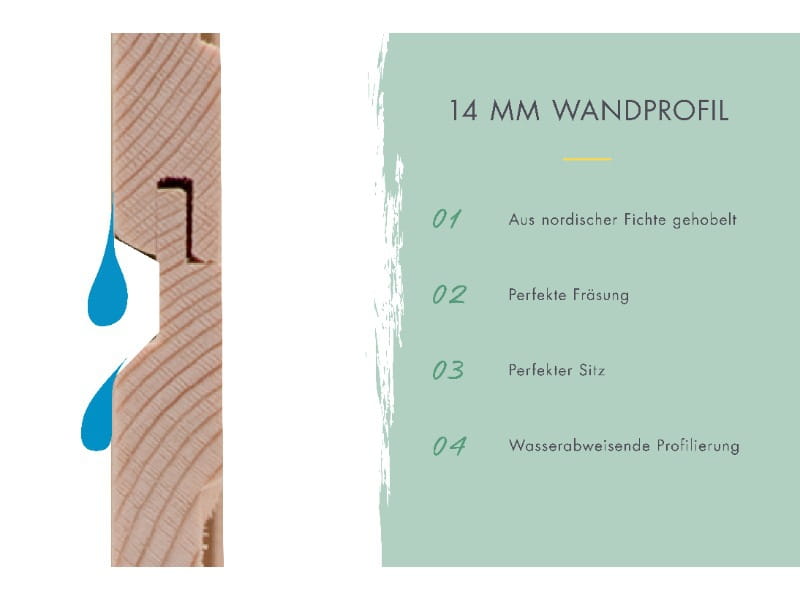 Karibu Gerätehaus Merseburg 4 SET mit Anbaudach, vorvergraut