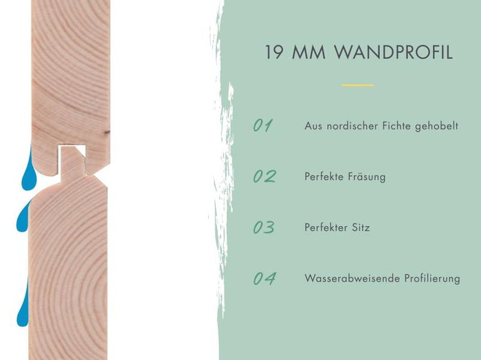 Karibu Hybrid Gartenhaus Jupiter 5 A naturbelassen/weiß