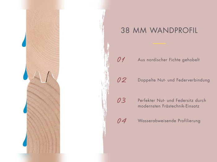 Karibu Hybrid Saunahaus Ares 1, anthrazit/anthrazit -ohne Ofen-