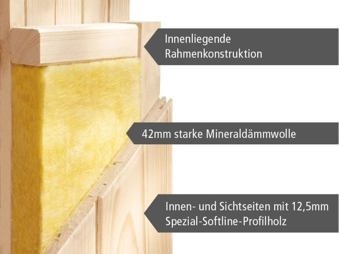 Karibu Sauna Arvika 68 mm inkl. 9 kW Ofen ext. Strg