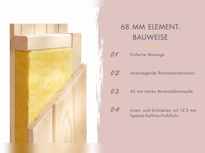 Karibu Sauna Irava 2 inkl. 3,6 kW Ofen ext. Steuerung