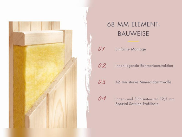 Karibu Sauna Irava 2 inkl. 3,6 kW Ofen integr. Steuerung