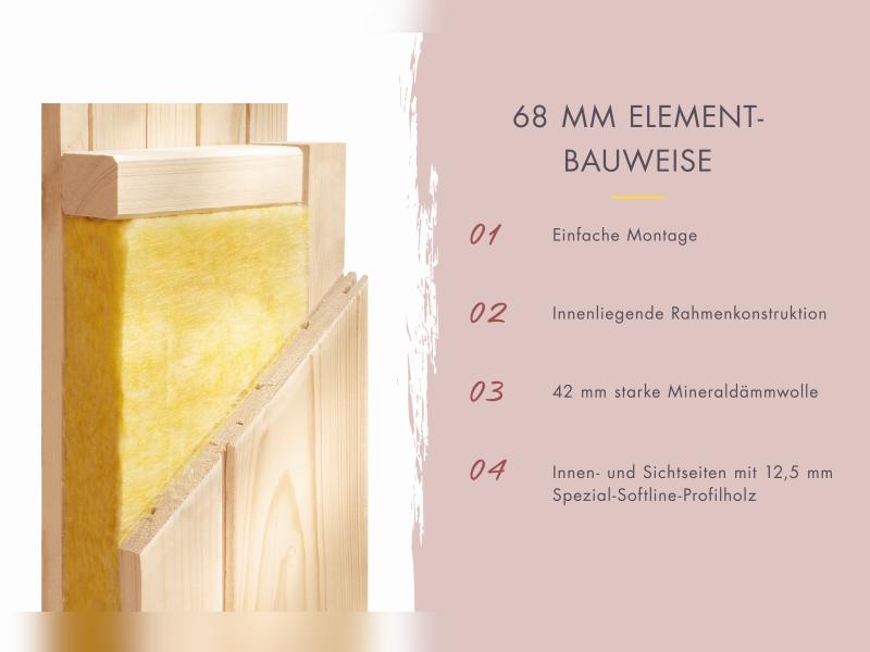 Karibu Sauna Irava 3 - ohne Ofen