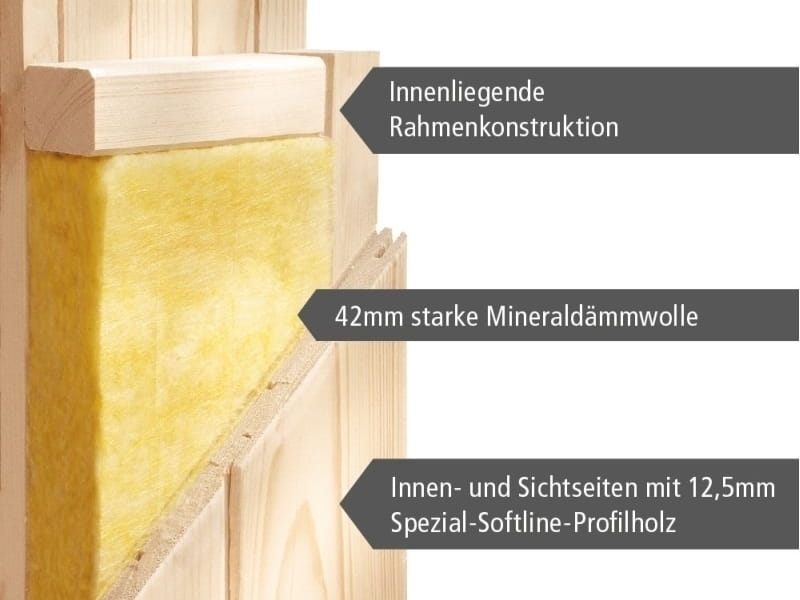 Karibu Sauna Kotka 68 mm inkl. 9 kW Ofen externe Steuerung