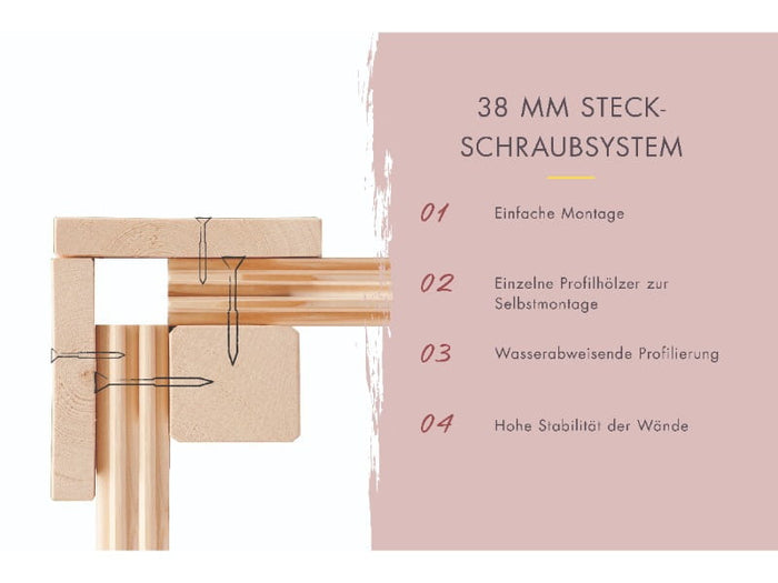 Karibu Saunahaus Hytti 0 38 mm - Ofen 9kW ext. Strg. - Iso Tür, terragrau
