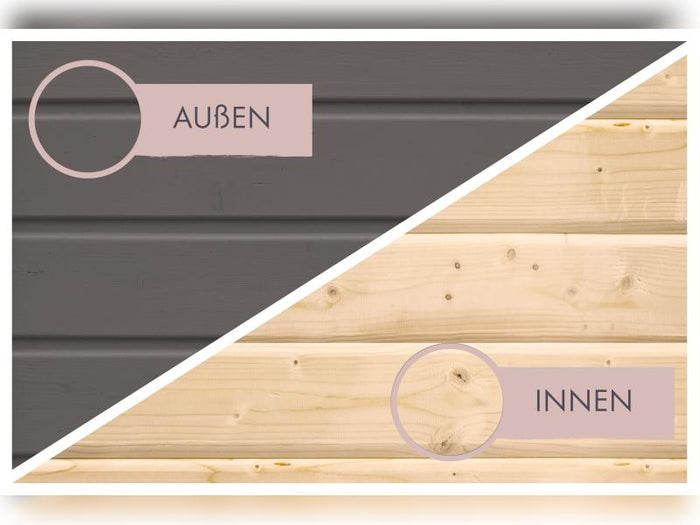 Karibu Saunahaus Hytti 2  38 mm - inkl. 9 kW Ofen integr. Steuerung - mit Energiespartür und Fußbode