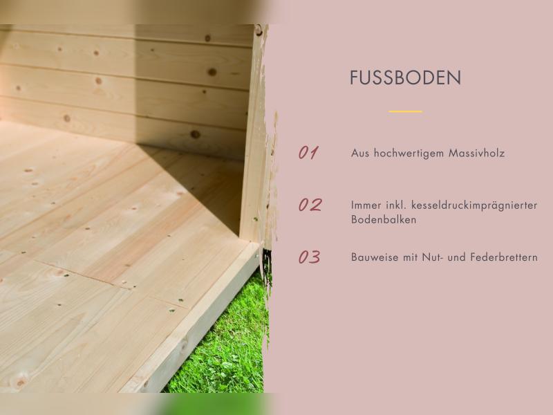 Karibu Saunahaus Hytti 3 38 mm terragrau - ohne Ofen - inkl. Energiespartür und Fußboden