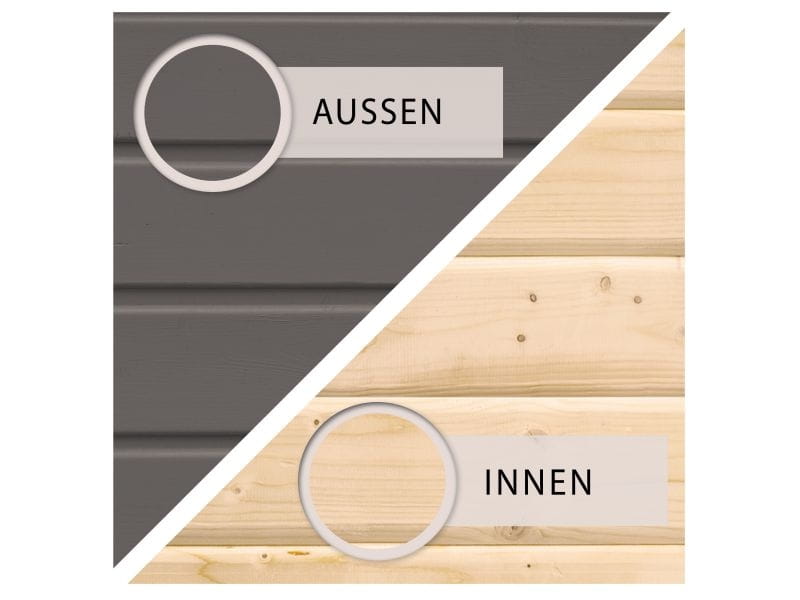 Karibu Saunahaus Norge terragrau, inkl. 9 kW Bioofen ext. Steuerung -klassische Tür-