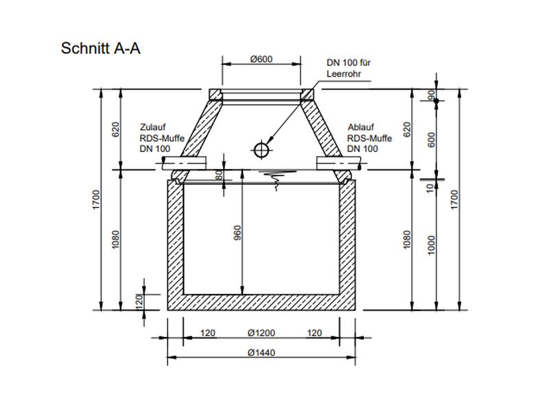 Mall Betonzisterne Family 1100 Liter, begehbar, ohne Filter