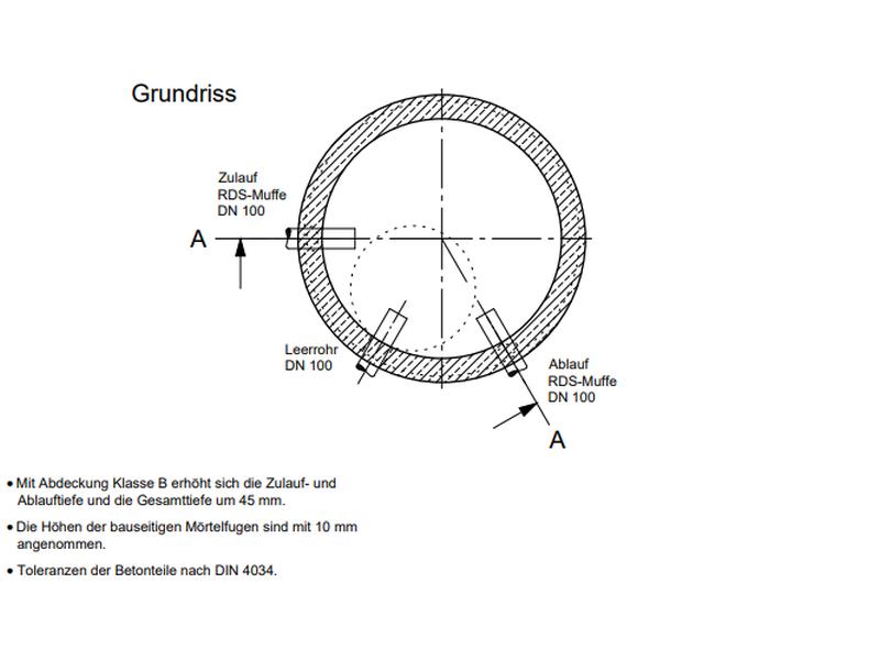 Mall Betonzisterne Family 1100 Liter, begehbar, ohne Filter